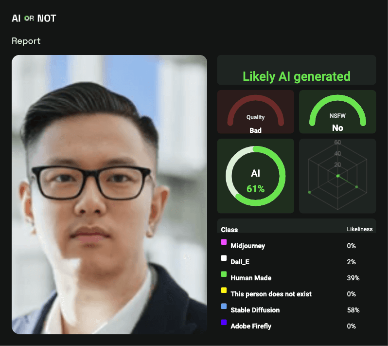 AI or Not Deepfake detector