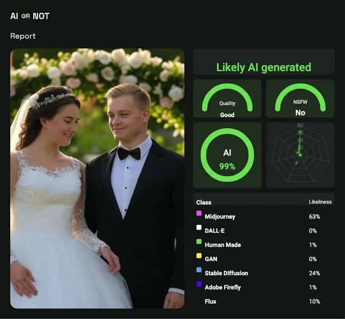AI or Not deepfake scanner