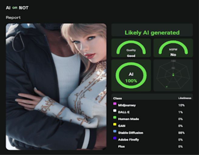 AI_detection_report_taylor_swift_ye AI_detection_report_taylor_swift_ye
