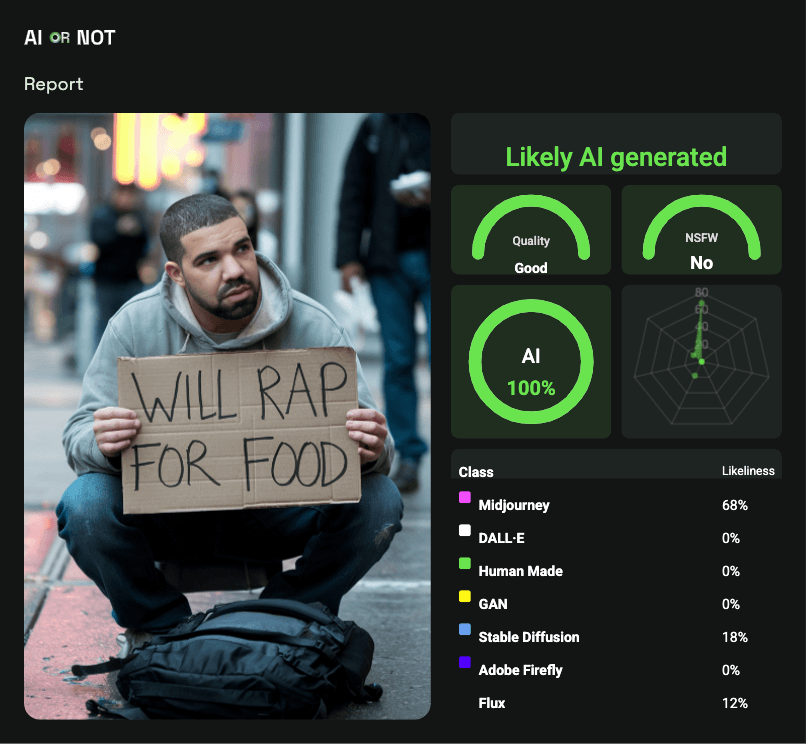 Drake_AI_Detection Drake_AI_Detection