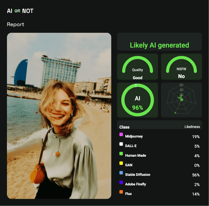 Spain AI influencer Spain AI influencer