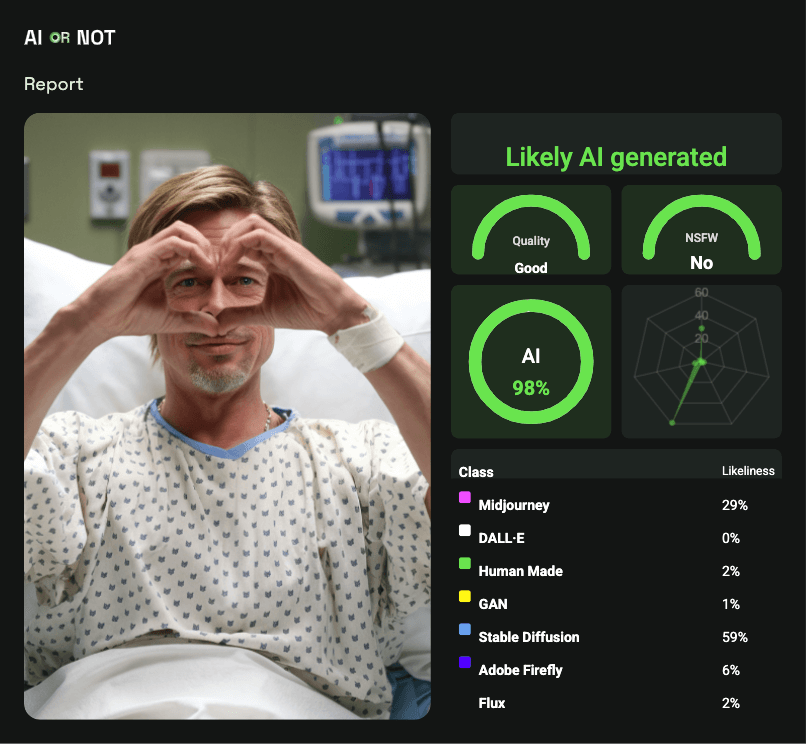 Deepfake Brad Pitt Deepfake Brad Pitt