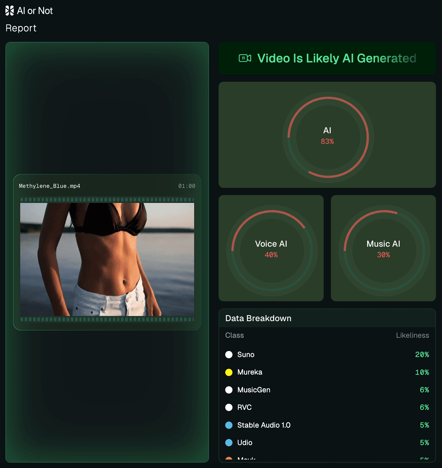 Alex Jones Deepfakes Sydney Sweeney Alex Jones Deepfakes Sydney Sweeney